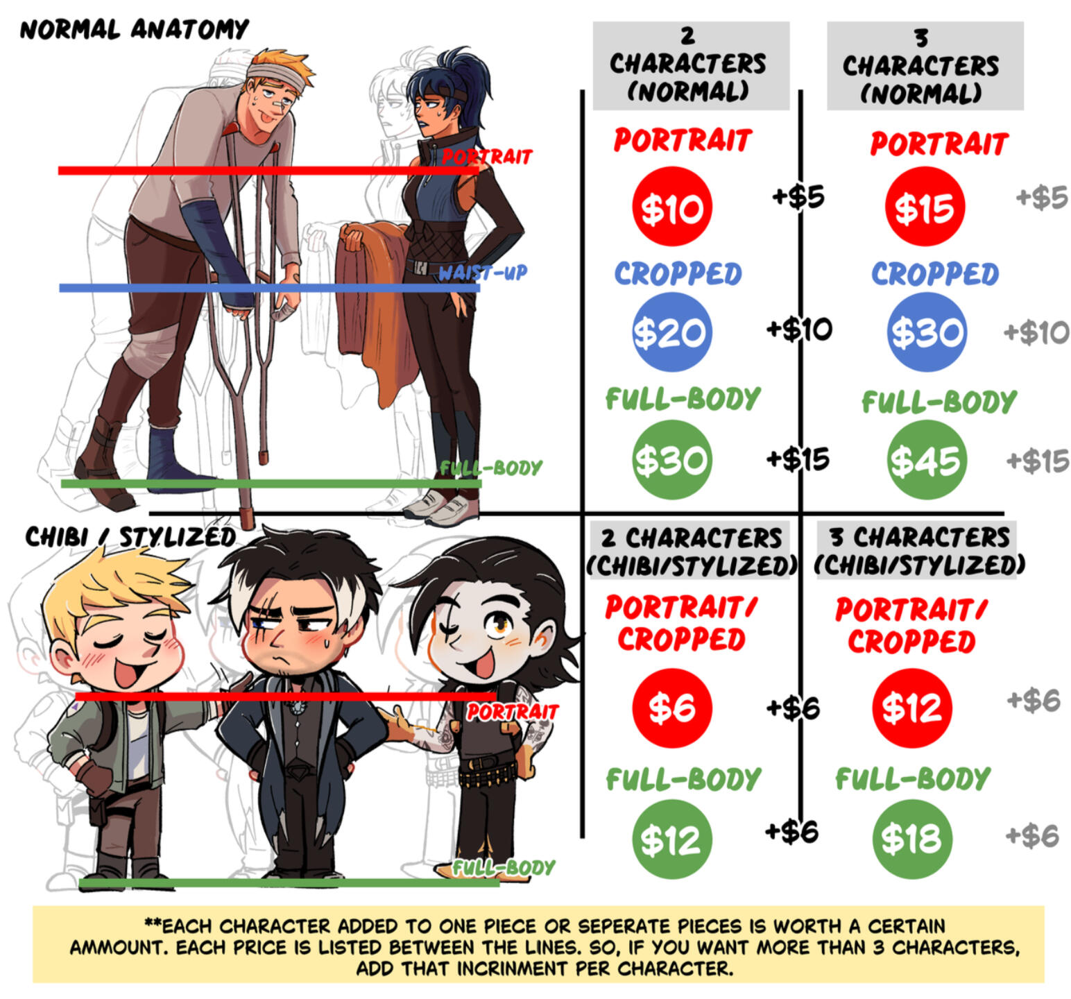 Page 2/3 Prices